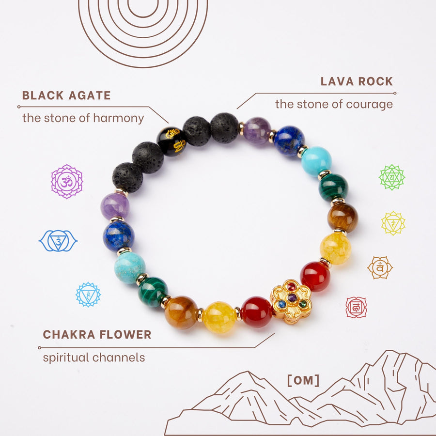 7 Chakra Crystal & Lava Rock Anti-Anxiety Bracelet Diffuser with Inner Peace Oil Aromatherapy Scilla Rose 