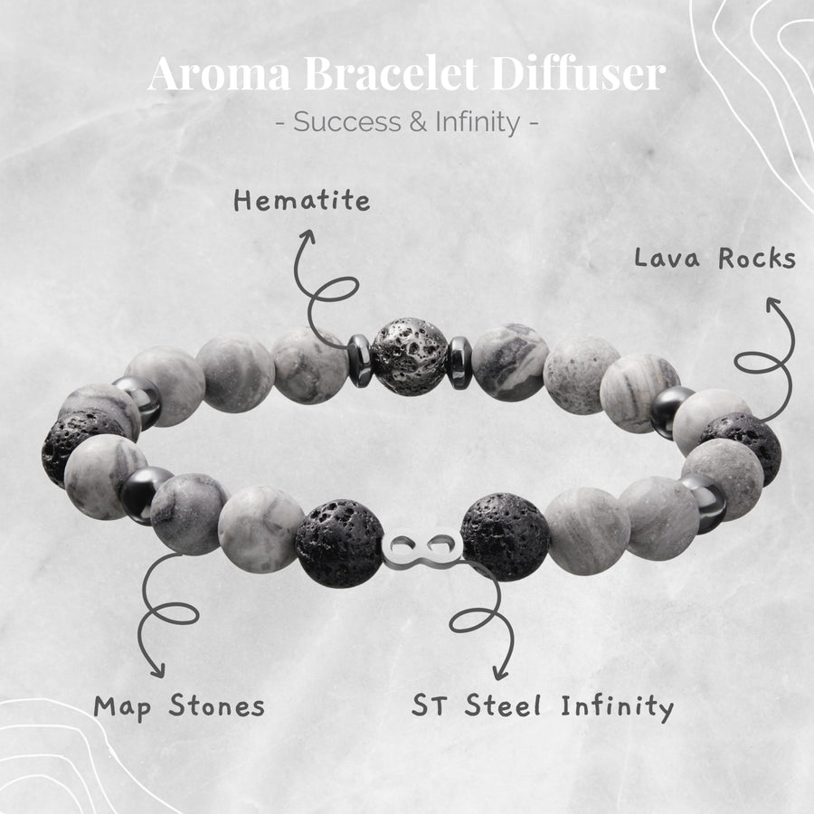 GREY MAP Lava stone & INFINITY Bracelet Diffuser with Inner Peace Oil Aromatherapy Scilla Rose 